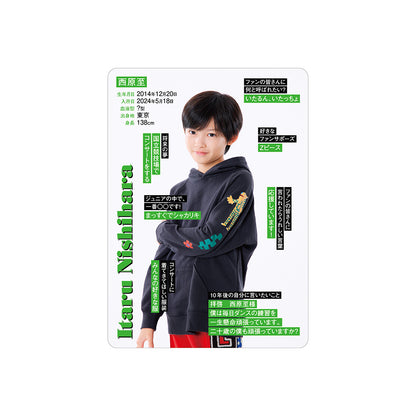西原至 個人資料小卡2026